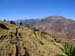 Lone Trekking